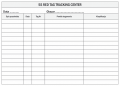 Tablica suchościeralna lean 129 - 5s red tag tracking center